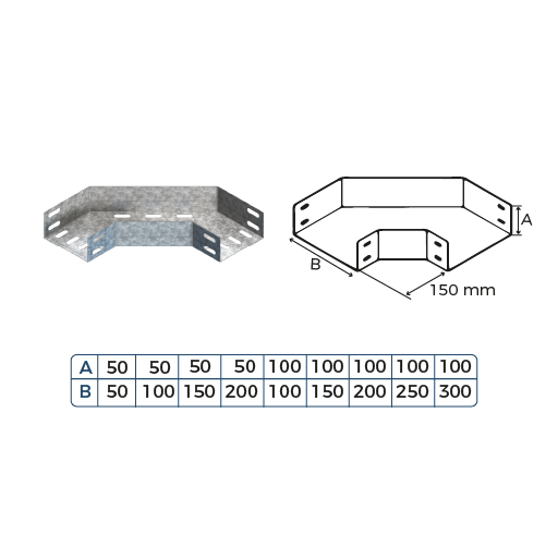 Curva Horizontal 90⁰ (CHRT)