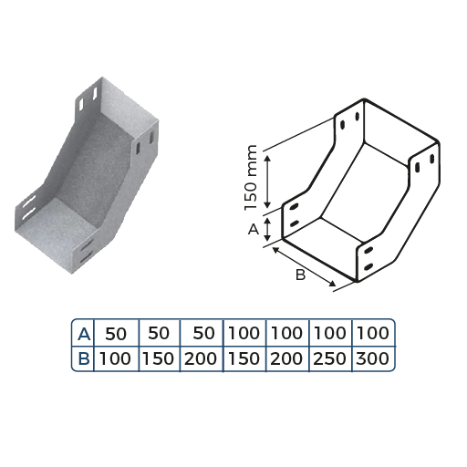Curva Vertical Interna 90°