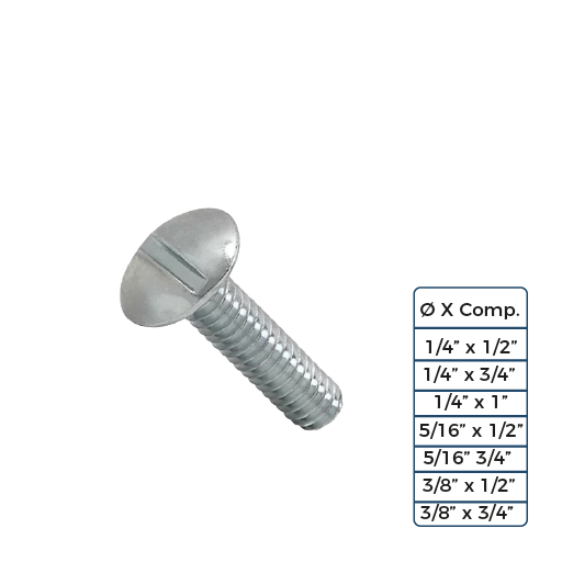 Parafuso Cabeça Lentilha