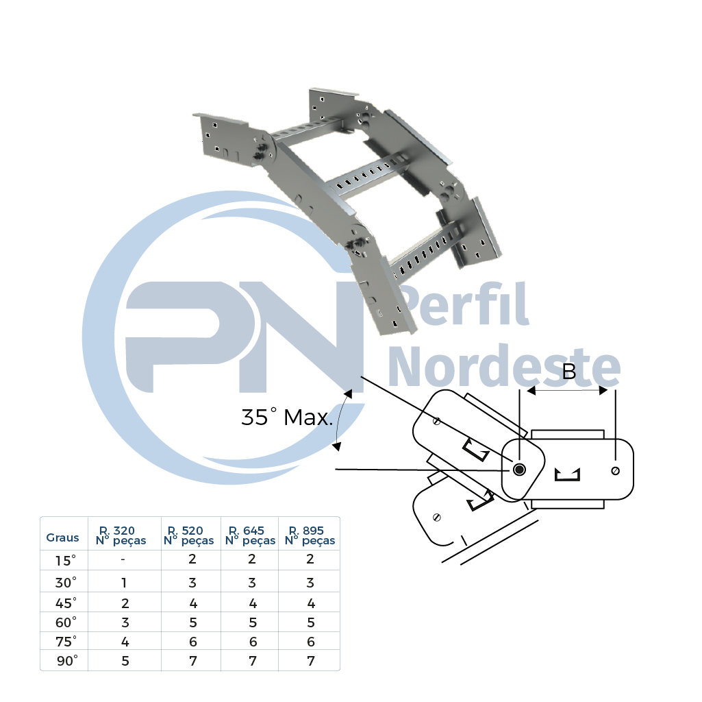 Curva Vertical Articulada