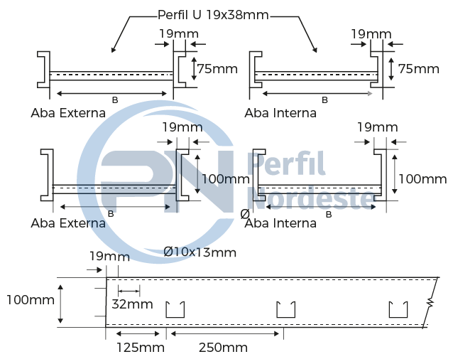 leitos para cabos medios